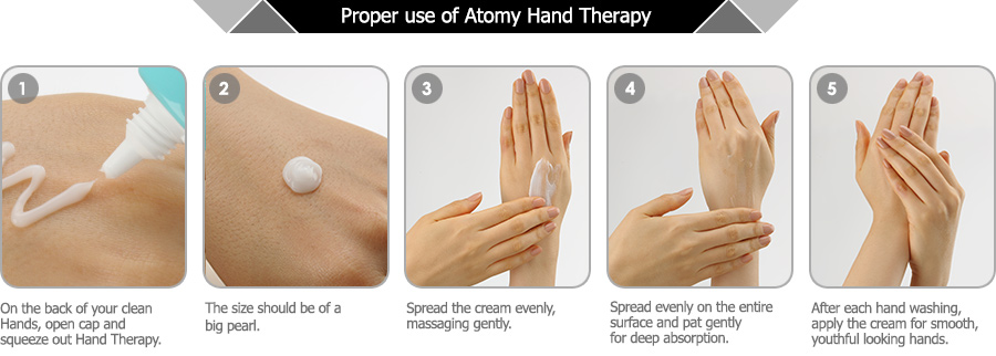Сколько мазать крем раз. Нанесение крема на руки. Как правильно наносить крем на руки. Крем для рук. Схема нанесения крема на руки.