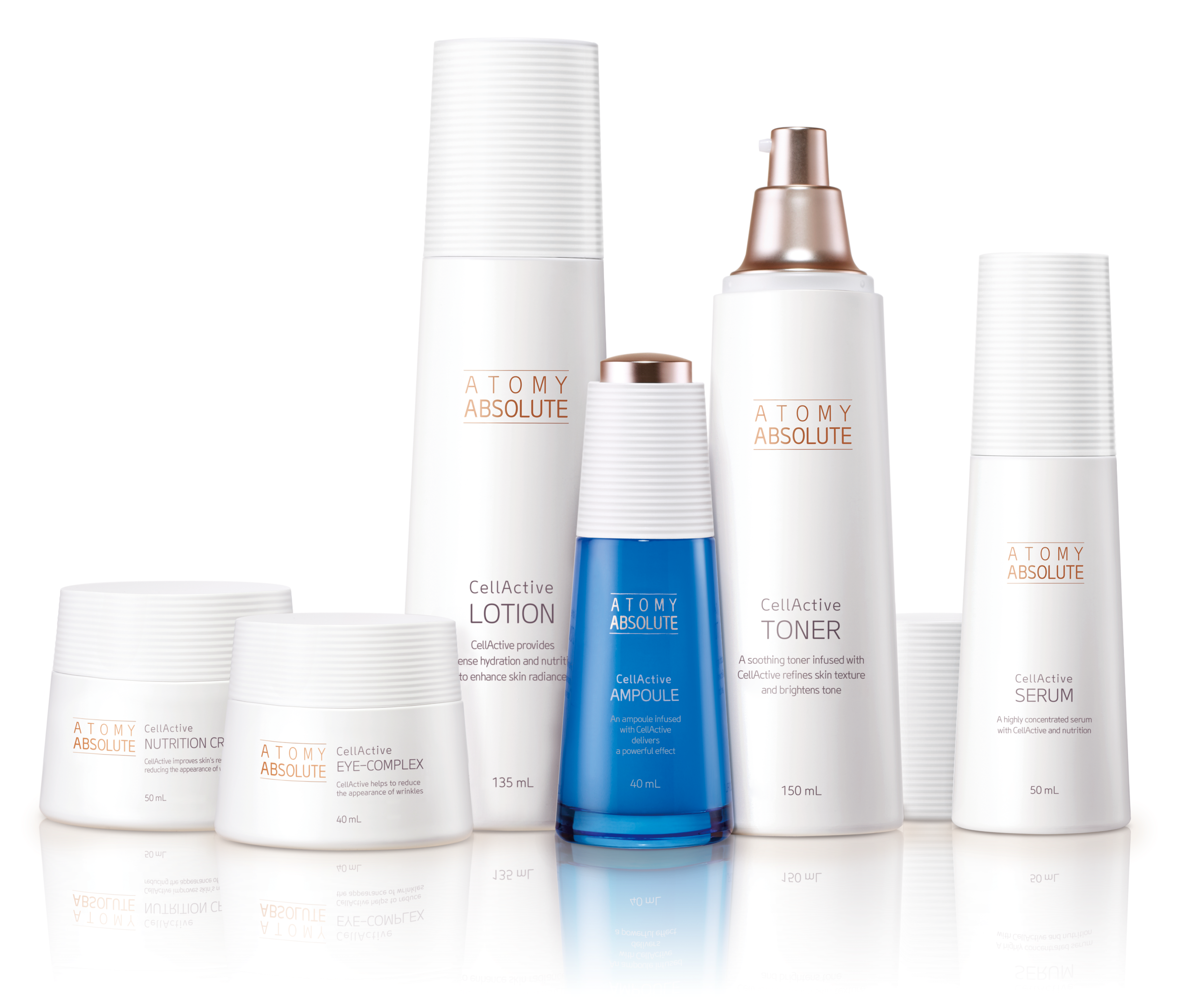 Absolute Skincare Set | Atomy India