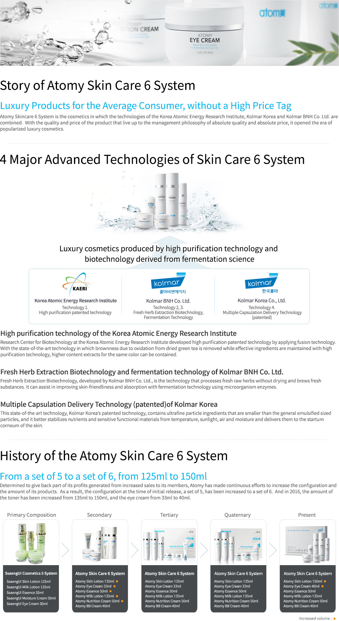Story of Atomy Skin Care 6 System