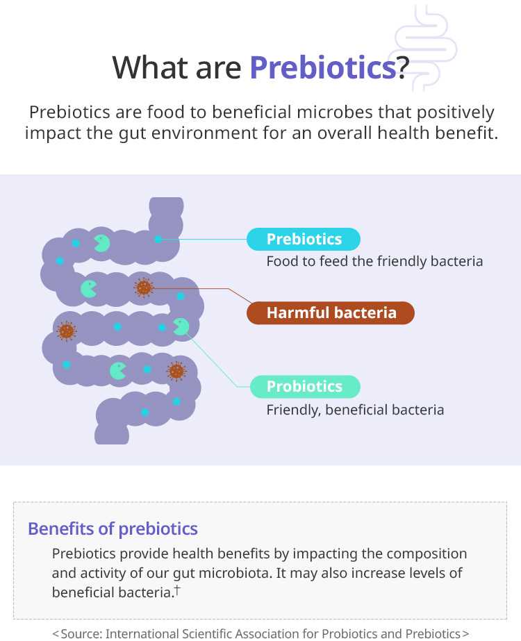 Probiotics atomy Atomy Probiotic